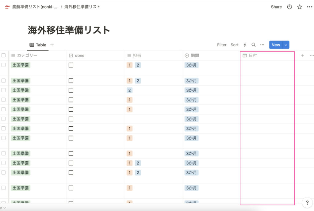 notion-データベースから日付をカレンダーに表示する方法